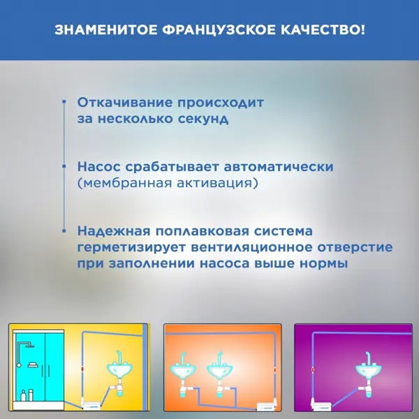 фото Насос санитарный sfa sanidouche