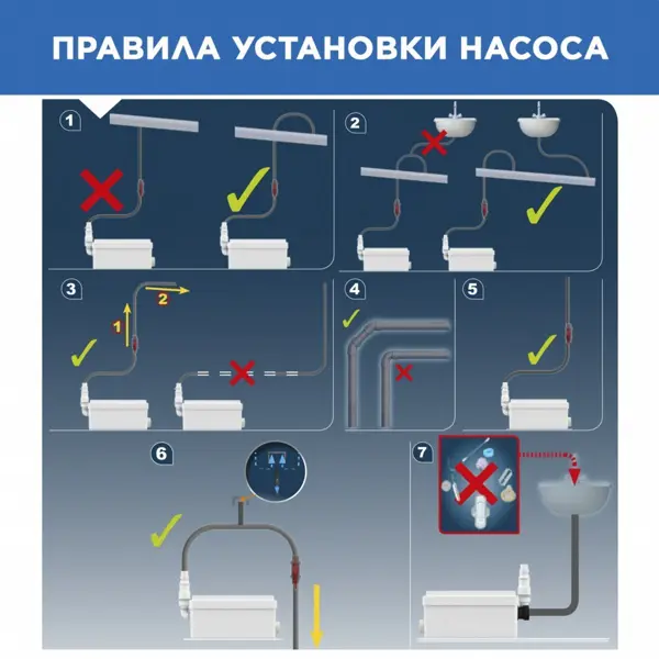 фото Насос санитарный sfa sanidouche