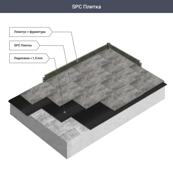 фото Spc плитка floorwood дуб цефео 43 класс толщина 5 мм 1.7568 м²