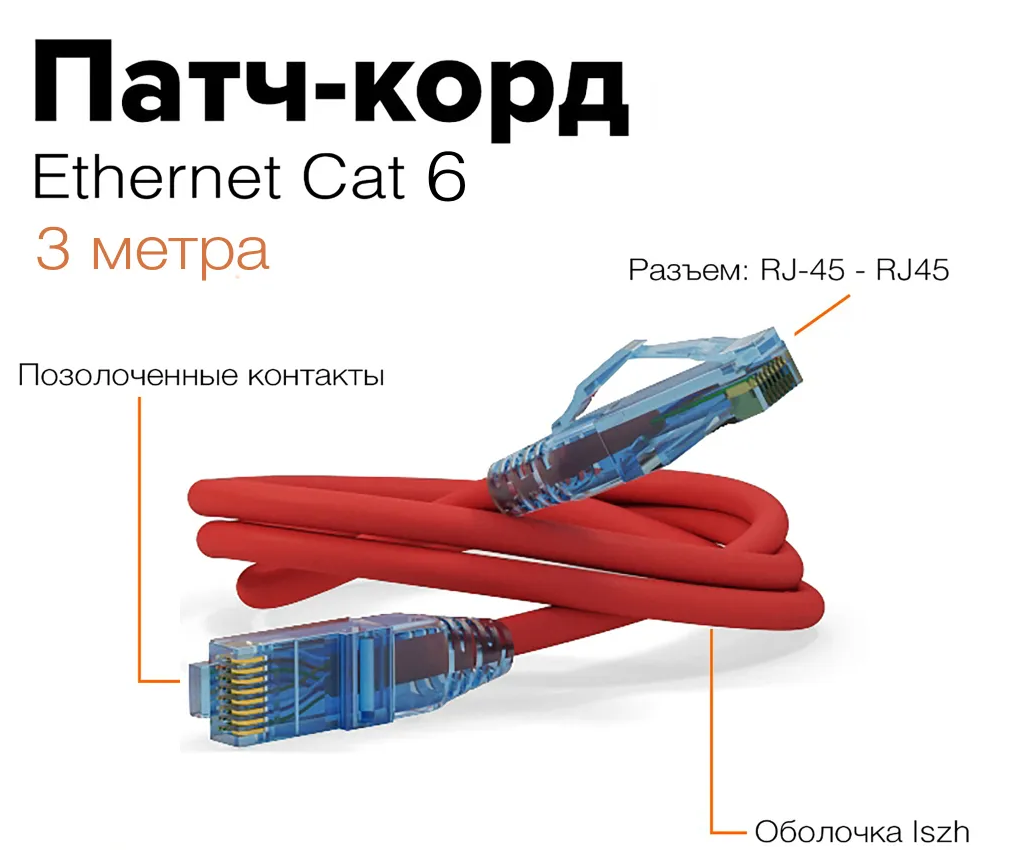 Патч-корд Hyperline U/UTP сетевой кабель Ethernet Lan для интернета  категория 6 витой 100% Fluke LSZH 3 м красный ✳️ купить по цене 803 ₽/шт. в  Твери с доставкой в интернет-магазине Леруа Мерлен