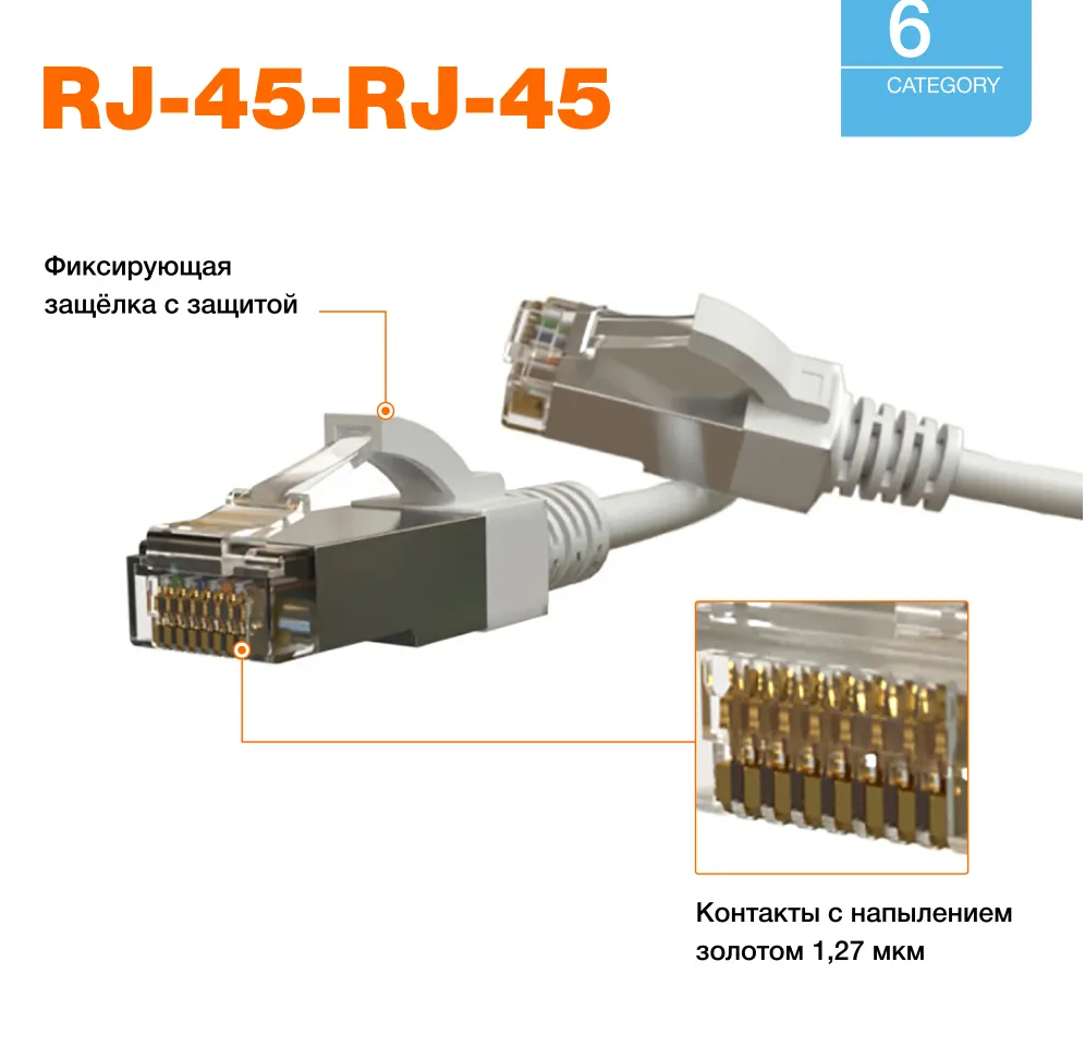 Патч-корд Hyperline S/FTP Ethernet Lan категория 6 витой LSZH 2 м белый ✳️  купить по цене 1142 ₽/шт. в Кирове с доставкой в интернет-магазине Леруа ...