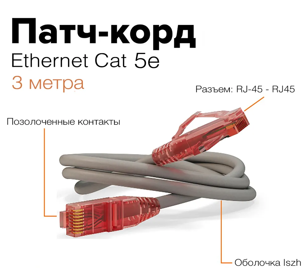 Патч-корд Hyperline U/UTP Ethernet Lan категория 5e витой LSZH 3 м цвет  серый ✳️ купить по цене 590 ₽/шт. в Волгограде с доставкой в  интернет-магазине ...