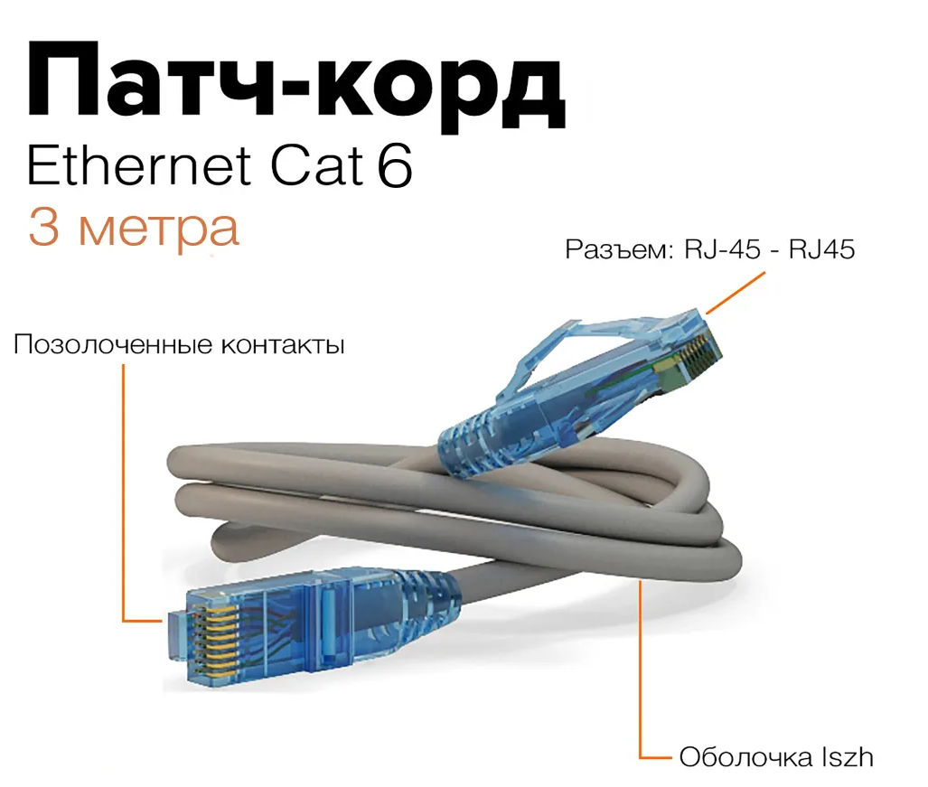 Патч-корд Hyperline U/UTP Ethernet Lan категория 6 витой LSZH 3 м цвет  серый ✳️ купить по цене 803 ₽/шт. в Москве с доставкой в интернет-магазине  Леруа Мерлен