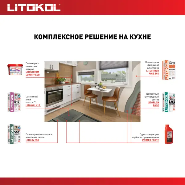 фото Затирка цементно-полимерная litokol litochrom luxury evo цвет lle 110 стальной серый 2кг