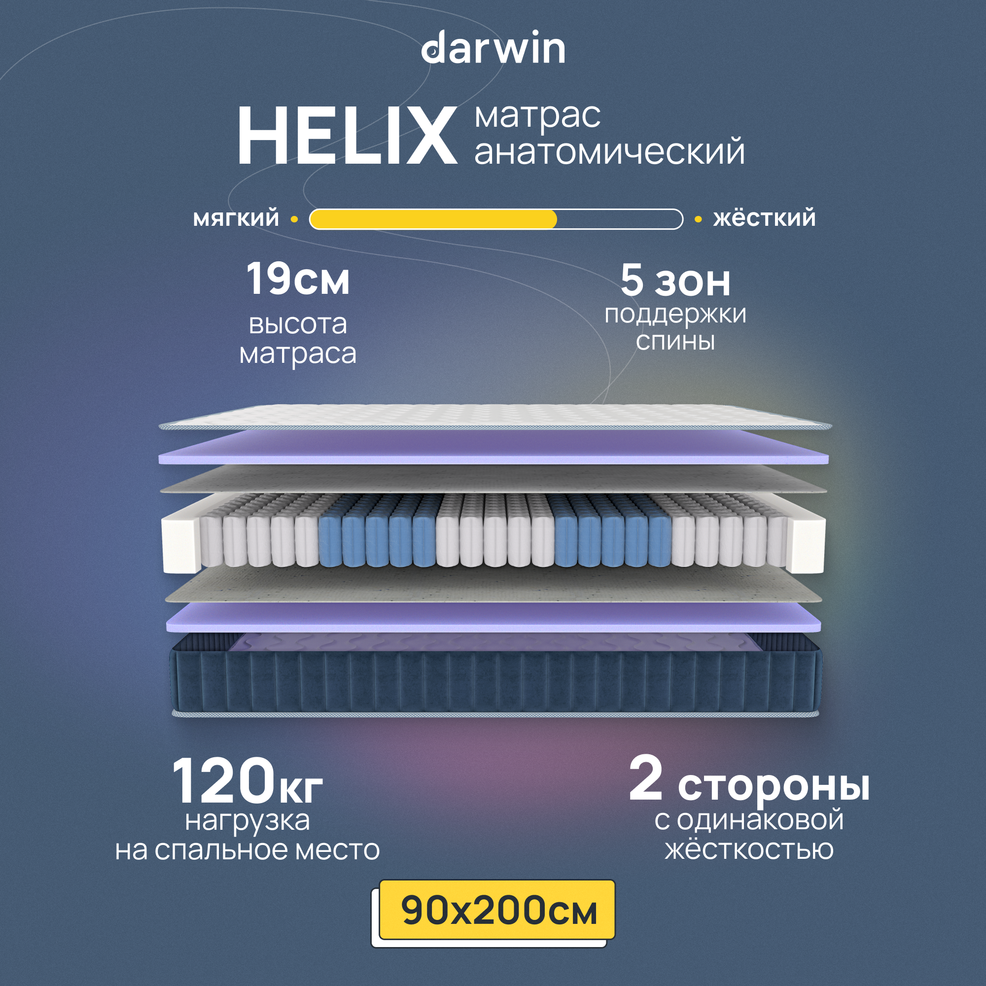 Матрас Darwin Helix 90x200 см независимый пружинный блок, односпальный,  жесткий ✳️ купить по цене 19490 ₽/шт. в Новороссийске с доставкой в  интернет-магазине Леруа Мерлен