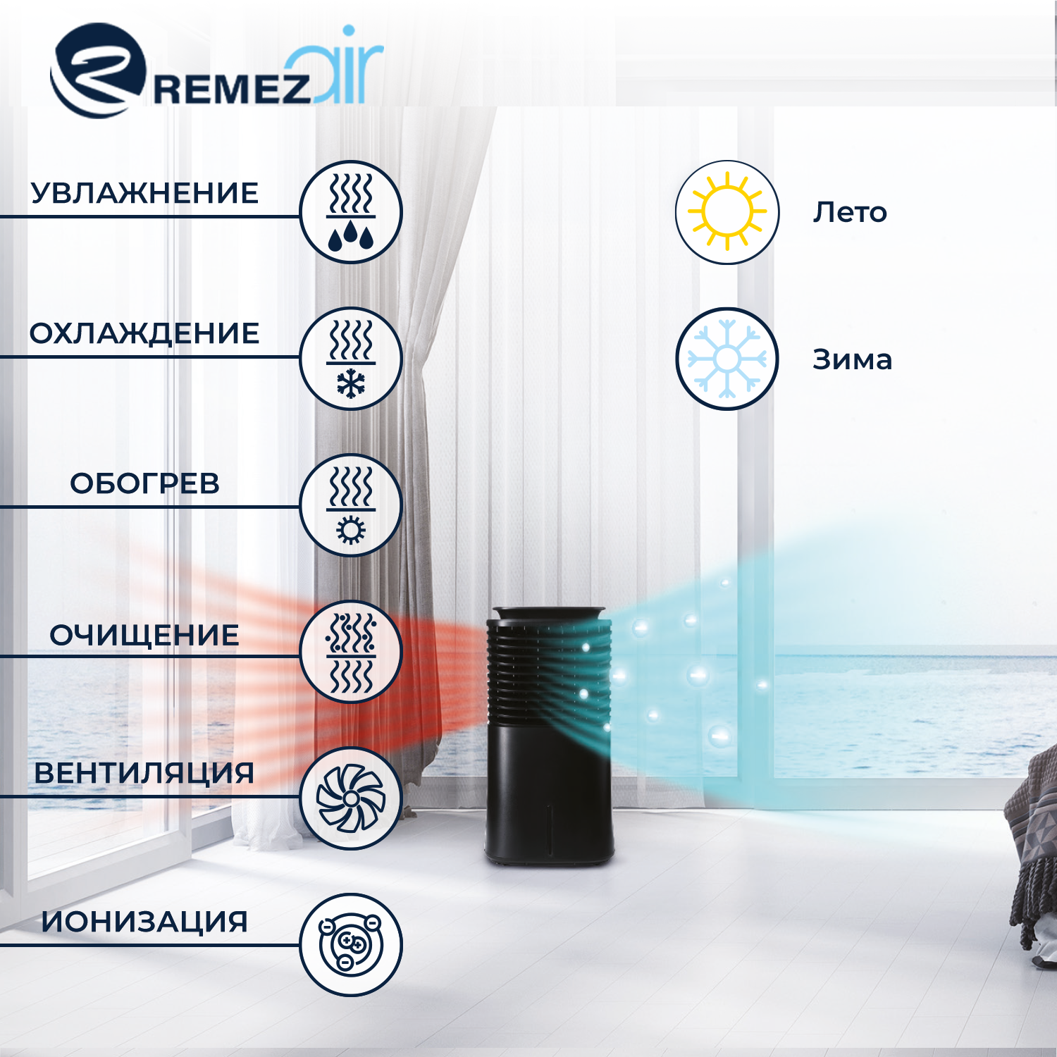 Remez aqua. Remez RMCH 403. RMCH-403-01. Remeza Air климатический комплекс. Remezair RMCH-403.