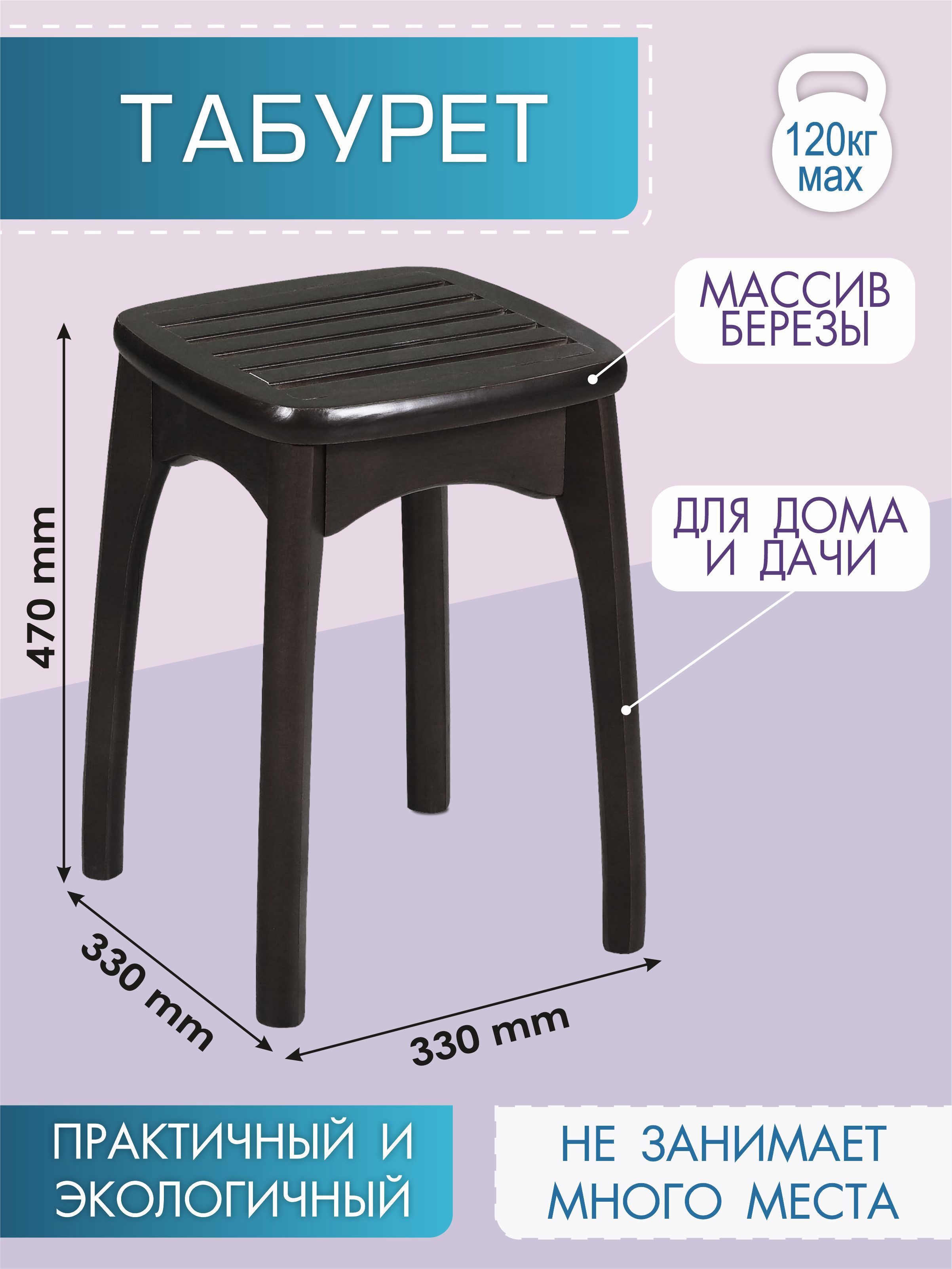 Табурет Мебелик 33x47x33 см массив цвет венге ✳️ купить по цене 2457 ₽/шт.  в Оренбурге с доставкой в интернет-магазине Леруа Мерлен