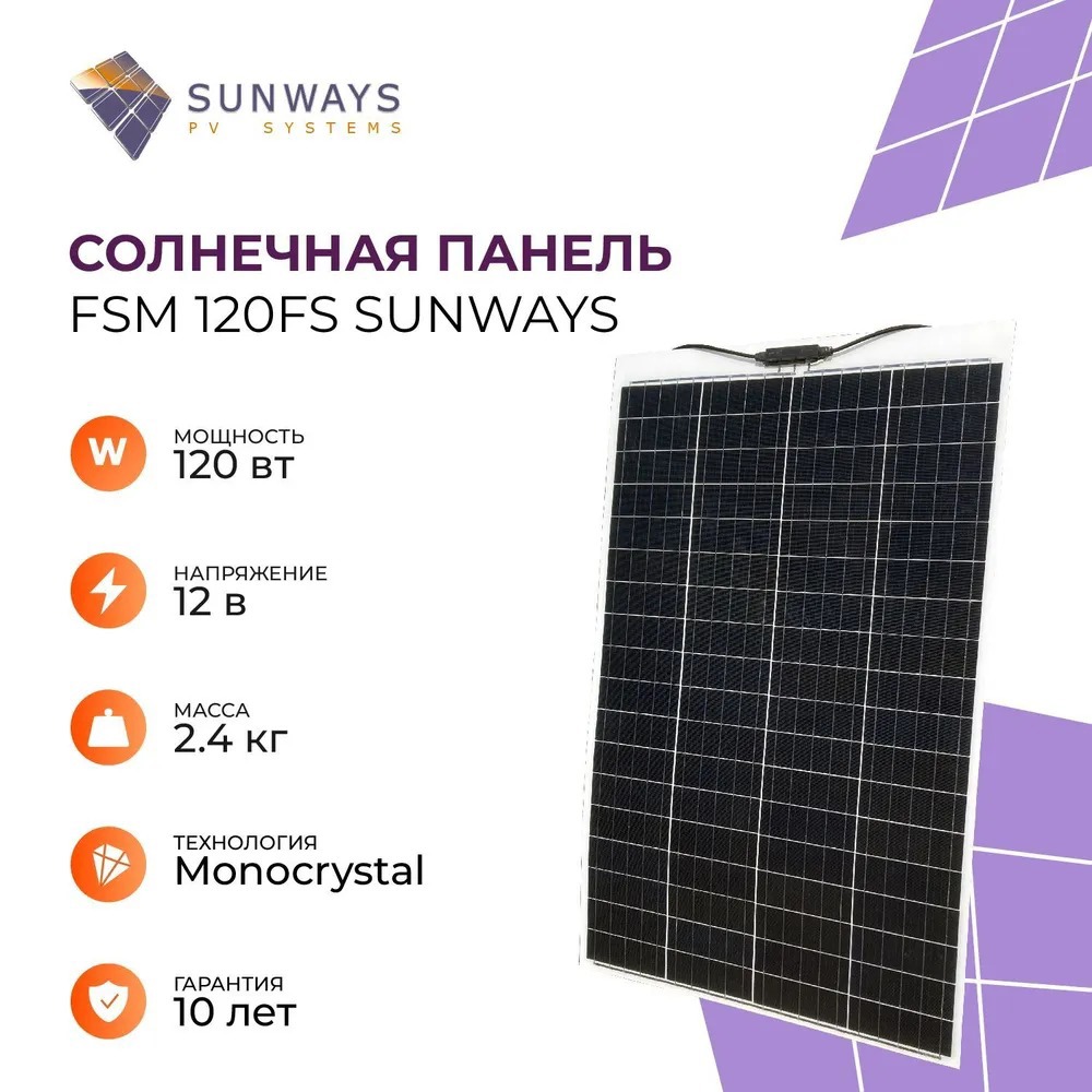 Солнечный модуль Sunways FSM 120FS ✳️ купить по цене 8837.28 ₽/шт. в Пензе  с доставкой в интернет-магазине Леруа Мерлен