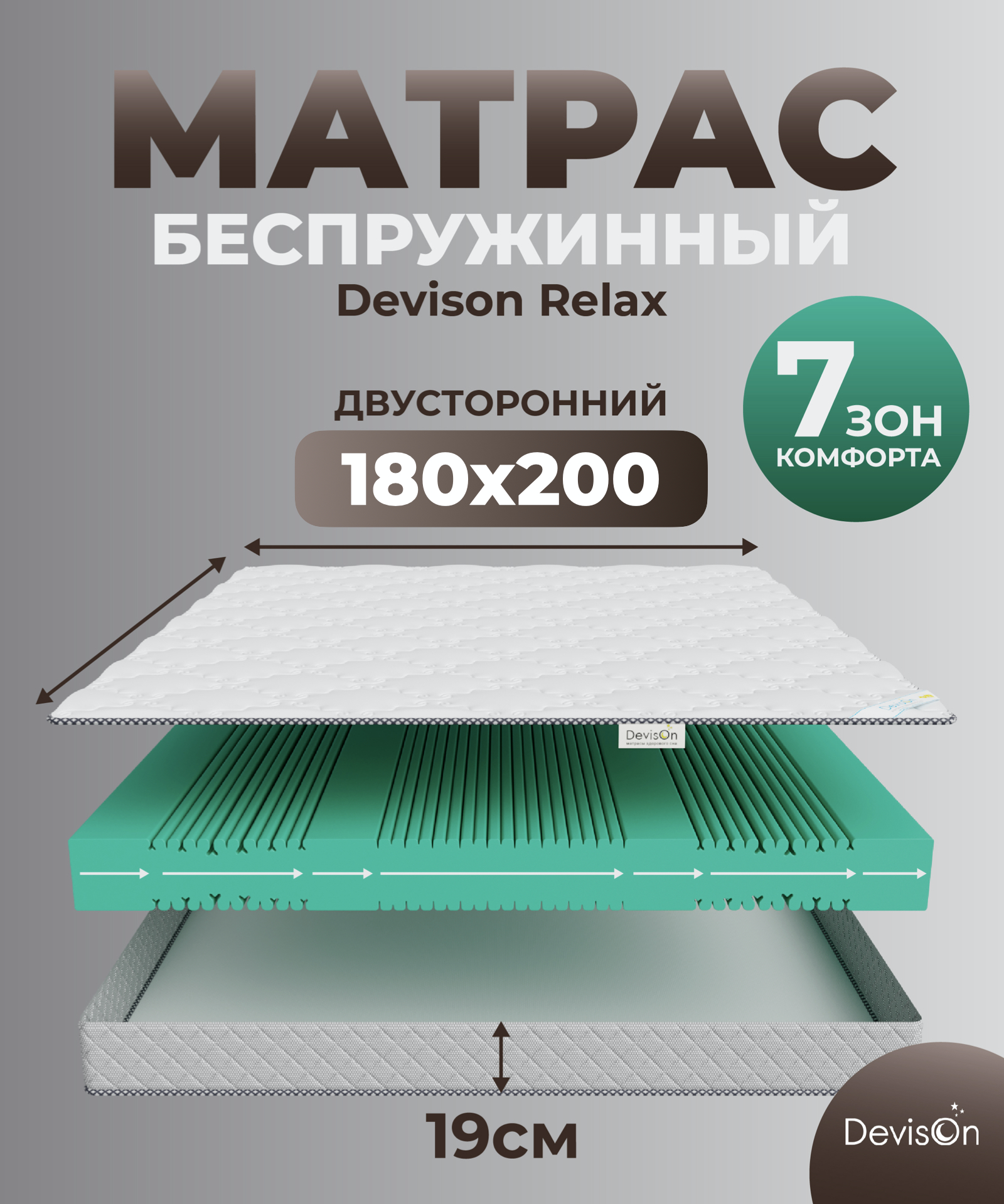 Матрас ортопедический Devison Relax 180x200x19 см беспружинный, двуспальный  ✳️ купить по цене 19650 ₽/шт. в Москве с доставкой в интернет-магазине  Леруа Мерлен