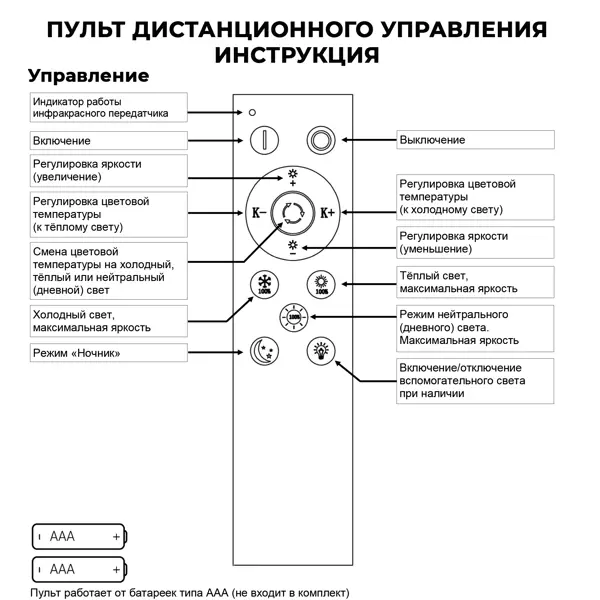 фото Люстра потолочная семь огней sf7098/6c-cr led 132 вт регулируемый белый свет цвет серый