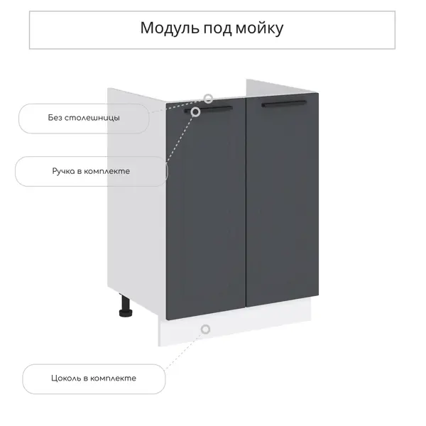 Кухонные шкафы под мойку в интернет-магазине MnogoDivanov.ru от 470 руб.