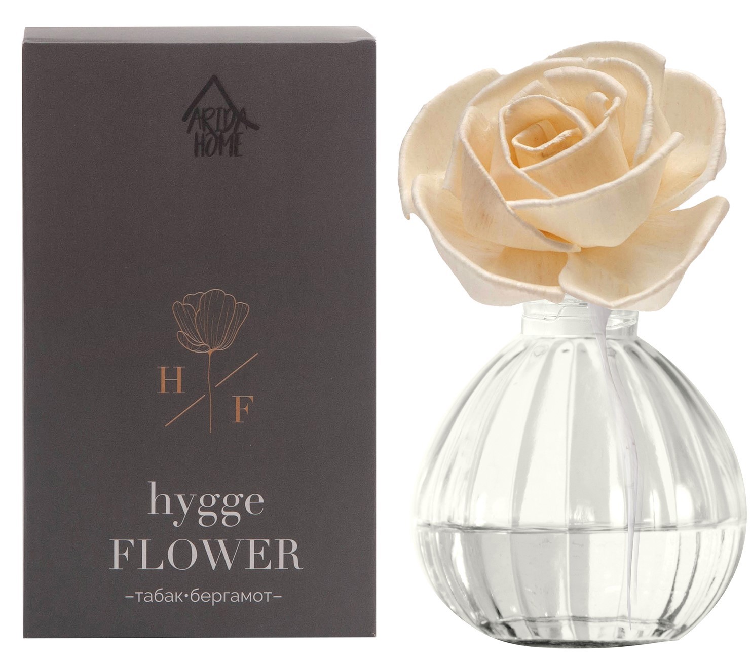 Ароматизатор воздуха Hygge Flower 3 Табак-бергамот 50 мл, Леруа Мерлен,  Сургут, строительство, ремонт, декор, дизайн дома, DIY, сделай сам, низкие  ...