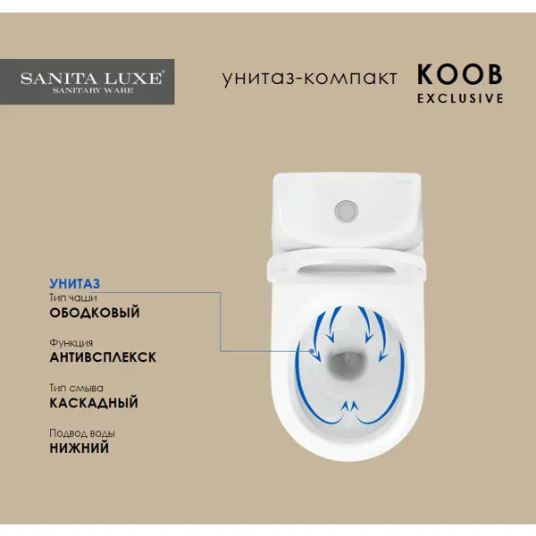 фото Унитаз-компакт sanita luxe koob универсальный выпуск двойной слив