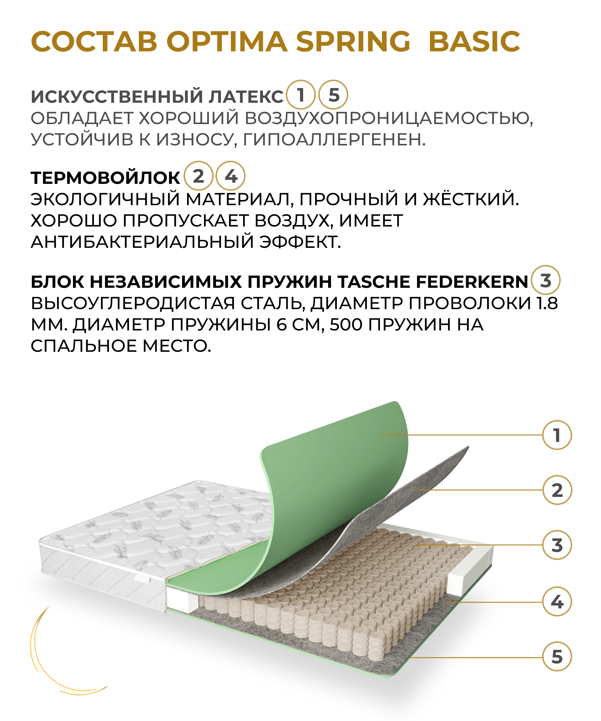 Матрас Davi Sleep Optima Spring Basic 140x200x17 см независимый пружинный  блок, двуспальный ✳️ купить по цене 12388 ₽/шт. в Ярославле с доставкой в  интернет-магазине Леруа Мерлен