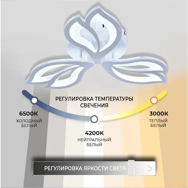 фото Люстра потолочная семь огней sf7097/3c-wt led 66 вт регулируемый белый свет цвет белый