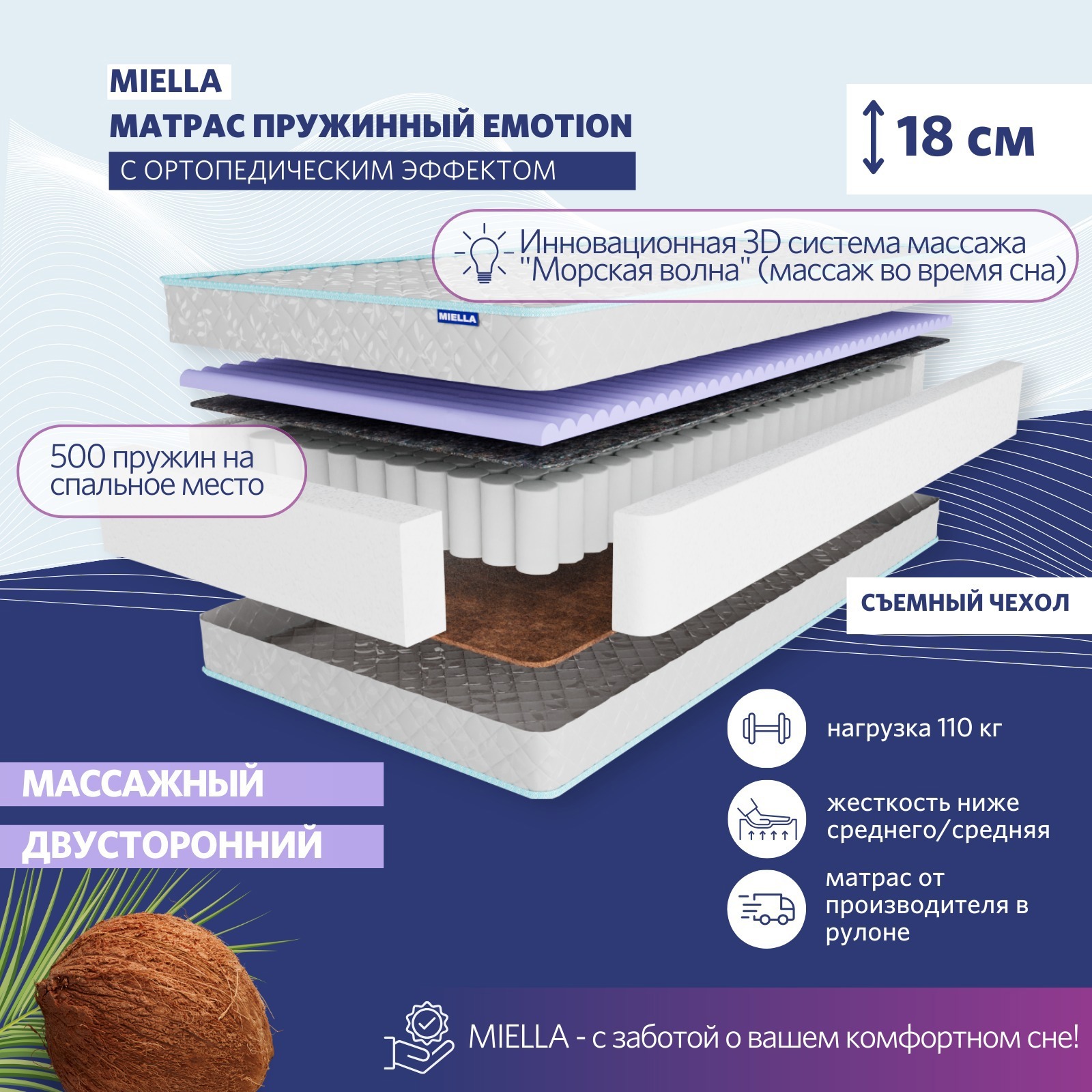 Матрас Miella Emotion 60x120 см, беспружинный, двуспальный ✳️ купить по  цене 6902.5 ₽/шт. в Новороссийске с доставкой в интернет-магазине Леруа  Мерлен