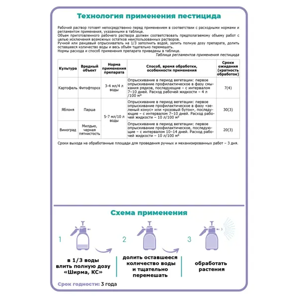 Средство инсектицид от вредителей Ширма для плодово-ягодных растений 10 мл
